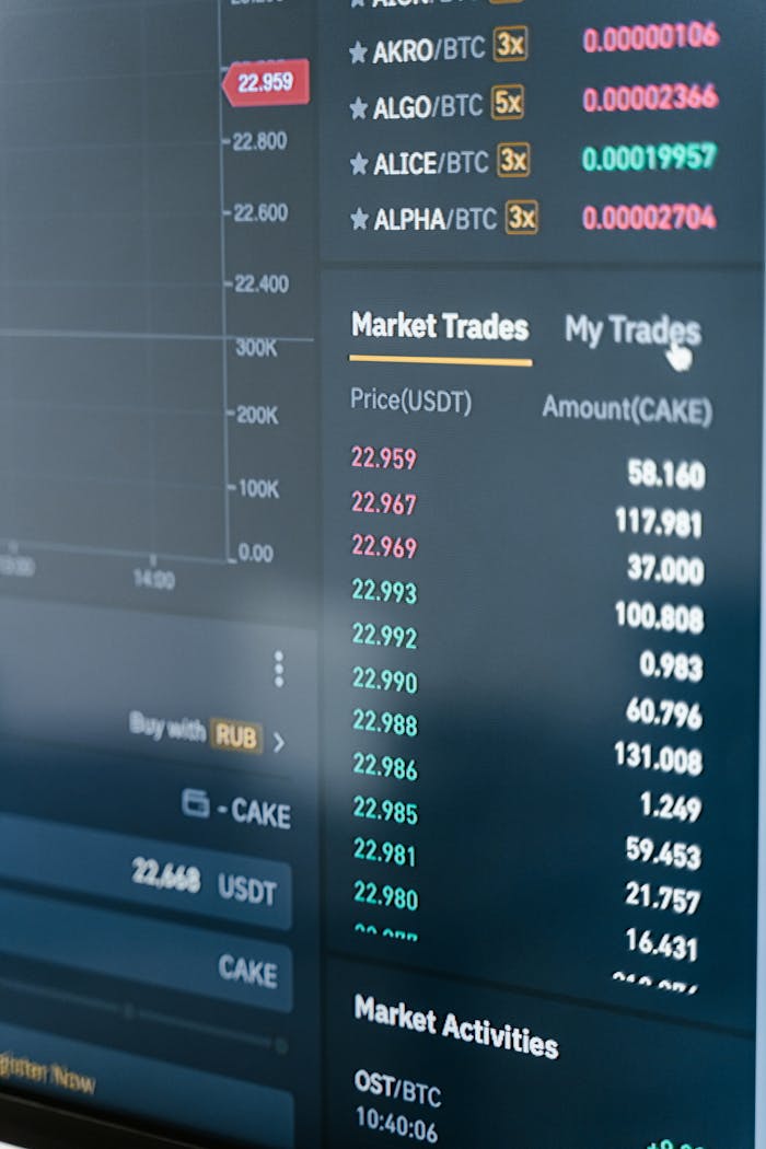 why-choose-us Close-up of a cryptocurrency trading screen showing market trades and activities.
